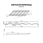 Металлочерепица МЕТАЛЛ ПРОФИЛЬ Монкатта (PURMAN-20-3011-0.5)